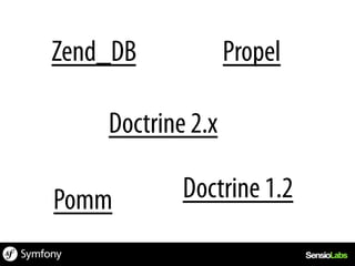 Zend_DB            Propel

    Doctrine 2.x

Pomm        Doctrine 1.2
 