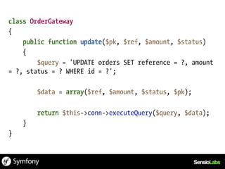 Database Design Patterns