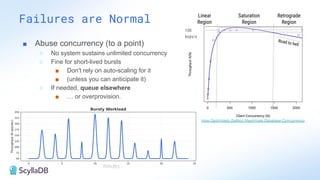 Database Performance at Scale: The TL;DR | PDF