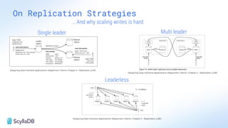 Leader Less Replication Model Database Performance at Scale: The TL;DR | PDF