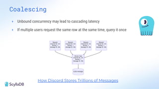Database Performance at Scale: The TL;DR | PDF