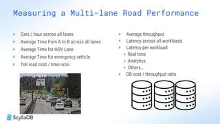 Database Performance at Scale: The TL;DR | PDF