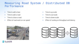 Database Performance at Scale: The TL;DR | PDF
