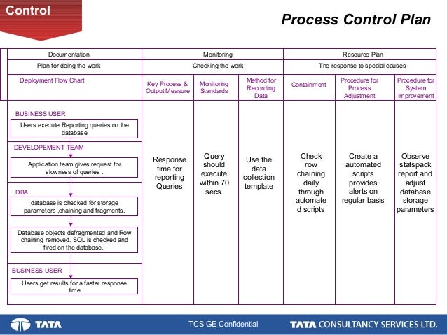 quality control plan template excel