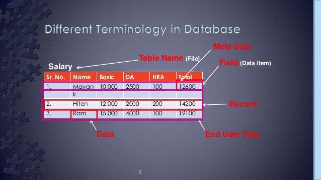 Database planning