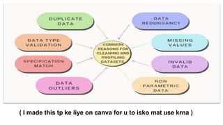 Database ppt.pptx