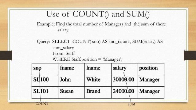 Aggregate Function - Database