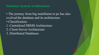 Database presentaion | PPT