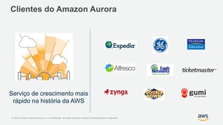© 2018, Amazon Web Services, Inc. or its Affiliates. All rights reserved. Amazon Confidential and Trademark
Serviço de crescimento mais
rápido na história da AWS
Clientes do Amazon Aurora
 