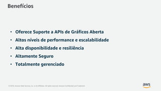 © 2018, Amazon Web Services, Inc. or its Affiliates. All rights reserved. Amazon Confidential and Trademark
Benefícios
• Oferece Suporte a APIs de Gráficos Aberta
• Altos níveis de performance e escalabilidade
• Alta disponibilidade e resiliência
• Altamente Seguro
• Totalmente gerenciado
 
