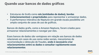 © 2018, Amazon Web Services, Inc. or its Affiliates. All rights reserved. Amazon Confidential and Trademark
Quando usar bancos de dados gráficos
• Estruturas de Grafo como nós (entidades de dados), bordas
(relacionamentos) e propriedades para representar e armazenar dados.
• A performance interativa do Neptune em grande escala possibilita um
amplo conjunto de casos de uso de gráficos.
Bancos de dados grafo, como o Amazon Neptune, foram criados para
armazenar relacionamentos e navegar por eles.
Esses bancos de dados são vantajosos em relação aos bancos de dados
relacionais em casos de uso como redes sociais, mecanismos de
recomendação e detecção de fraudes, onde é necessário criar
relacionamentos entre os dados e consultar rapidamente esses
relacionamentos
 