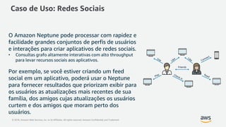 © 2018, Amazon Web Services, Inc. or its Affiliates. All rights reserved. Amazon Confidential and Trademark
Caso de Uso: Redes Sociais
O Amazon Neptune pode processar com rapidez e
facilidade grandes conjuntos de perfis de usuários
e interações para criar aplicativos de redes sociais.
• Consultas grafo altamente interativas com alto throughput
para levar recursos sociais aos aplicativos.
Por exemplo, se você estiver criando um feed
social em um aplicativo, poderá usar o Neptune
para fornecer resultados que priorizam exibir para
os usuários as atualizações mais recentes de sua
família, dos amigos cujas atualizações os usuários
curtem e dos amigos que moram perto dos
usuários.
 