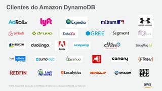 © 2018, Amazon Web Services, Inc. or its Affiliates. All rights reserved. Amazon Confidential and Trademark
Clientes do Amazon DynamoDB
 
