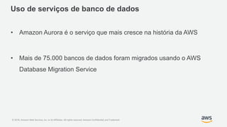 © 2018, Amazon Web Services, Inc. or its Affiliates. All rights reserved. Amazon Confidential and Trademark
Uso de serviços de banco de dados
• Amazon Aurora é o serviço que mais cresce na história da AWS
• Mais de 75.000 bancos de dados foram migrados usando o AWS
Database Migration Service
 