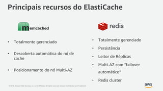 © 2018, Amazon Web Services, Inc. or its Affiliates. All rights reserved. Amazon Confidential and Trademark
Principais recursos do ElastiCache
• Totalmente gerenciado
• Descoberta automática do nó de
cache
• Posicionamento do nó Multi-AZ
• Totalmente gerenciado
• Persistência
• Leitor de Réplicas
• Multi-AZ com "failover
automático“
• Redis cluster
 