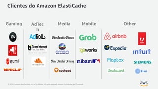 © 2018, Amazon Web Services, Inc. or its Affiliates. All rights reserved. Amazon Confidential and Trademark
Gaming AdTec
h
Media Mobile Other
Clientes do Amazon ElastiCache
 