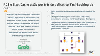 © 2018, Amazon Web Services, Inc. or its Affiliates. All rights reserved. Amazon Confidential and Trademark
RDS e ElastiCache estão por trás do aplicativo Taxi-Booking do
Grab
A latência de uma chamada de cabine deve
ser baixa e permanecer baixa, mesmo em
tempos de pico de tráfego, de centenas de
milhares de solicitações de táxi por minuto.
Usamos o ElastiCache for Redis na frente
do RDS MySQL para manter o
desempenho em tempo real de nossos
sistemas em qualquer escala.
Ryan Ooi
Sr. Devops Engineer,
Grab
“ • Grab é um popular aplicativo de chamada de táxi no sudeste da
Ásia.
• O tempo médio de resposta da camada da API é <40 ms,
obrigando uma camada na memória a atingir esse desempenho.
• Uma pequena equipe de devops que tentou rodar o Redis no EC2
antes, mas isso era muito trabalho. O uso do RDS e do
ElastiCache no Multi-AZ permitiu que eles terceirizassem todo o
gerenciamento para a AWS.
 