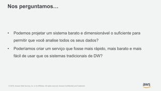 © 2018, Amazon Web Services, Inc. or its Affiliates. All rights reserved. Amazon Confidential and Trademark
Nos perguntamos…
• Podemos projetar um sistema barato e dimensionável o suficiente para
permitir que você analise todos os seus dados?
• Poderíamos criar um serviço que fosse mais rápido, mais barato e mais
fácil de usar que os sistemas tradicionais de DW?
 