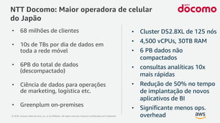 © 2018, Amazon Web Services, Inc. or its Affiliates. All rights reserved. Amazon Confidential and Trademark
NTT Docomo: Maior operadora de celular
do Japão
• 68 milhões de clientes
• 10s de TBs por dia de dados em
toda a rede móvel
• 6PB do total de dados
(descompactado)
• Ciência de dados para operações
de marketing, logística etc.
• Greenplum on-premises
• Cluster DS2.8XL de 125 nós
• 4,500 vCPUs, 30TB RAM
• 6 PB dados não
compactados
• consultas analíticas 10x
mais rápidas
• Redução de 50% no tempo
de implantação de novos
aplicativos de BI
• Significante menos ops.
overhead
 