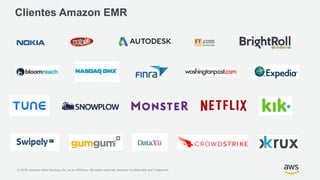 © 2018, Amazon Web Services, Inc. or its Affiliates. All rights reserved. Amazon Confidential and Trademark
Clientes Amazon EMR
 
