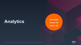 © 2018, Amazon Web Services, Inc. or its Affiliates. All rights reserved. Amazon Confidential and Trademark© 2018, Amazon Web Services, Inc. or its Affiliates. All rights reserved. Amazon Confidential and Trademark
Analytics
QuickSight
Amazon ES
Amazon ML
 