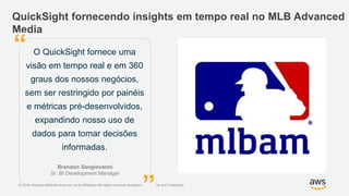 © 2018, Amazon Web Services, Inc. or its Affiliates. All rights reserved. Amazon Confidential and Trademark
QuickSight fornecendo insights em tempo real no MLB Advanced
Media
O QuickSight fornece uma
visão em tempo real e em 360
graus dos nossos negócios,
sem ser restringido por painéis
e métricas pré-desenvolvidos,
expandindo nosso uso de
dados para tomar decisões
informadas.
Brandon Sangiovanni
Sr. BI Development Manager
”
“
 