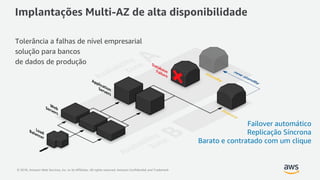 © 2018, Amazon Web Services, Inc. or its Affiliates. All rights reserved. Amazon Confidential and Trademark
Tolerância a falhas de nível empresarial
solução para bancos
de dados de produção
Failover automático
Replicação Síncrona
Barato e contratado com um clique
Implantações Multi-AZ de alta disponibilidade
 