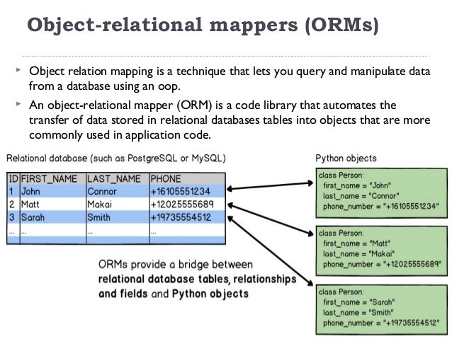 Database programming