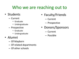 Who we are reaching out to Students 				CurrentGraduateUndergraduateProspectiveGraduateUndergraduateAlumniOf MaybornOf related departmentsOf other schoolsFaculty/Friends