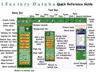 Tool Factory Database Quick Reference Guide Tool Bar Menu Bar Menu New Open Save Print Cut Copy Paste Undo Redo Search database Graph  data Create fields Layout fields Enter data Browse records Fields tab Options for fields Caption for field Choose font, size and color for text Choose a back- ground color Information about your database Return to normal size Move backward Move forward Align bottom Align left Align top Align right Background tab Layout fields box Add a new picture Add a new label Choose a background color Change label or picture Delete label or picture Move  forward Move backward Return to  normal size Check box to  set transparency Choose sizing Data entry  bank Video  bank Sound  bank Word bank Picture bank Search for bank items Clear  search Enter search term Add or delete  record Search for record Scroll through records 
