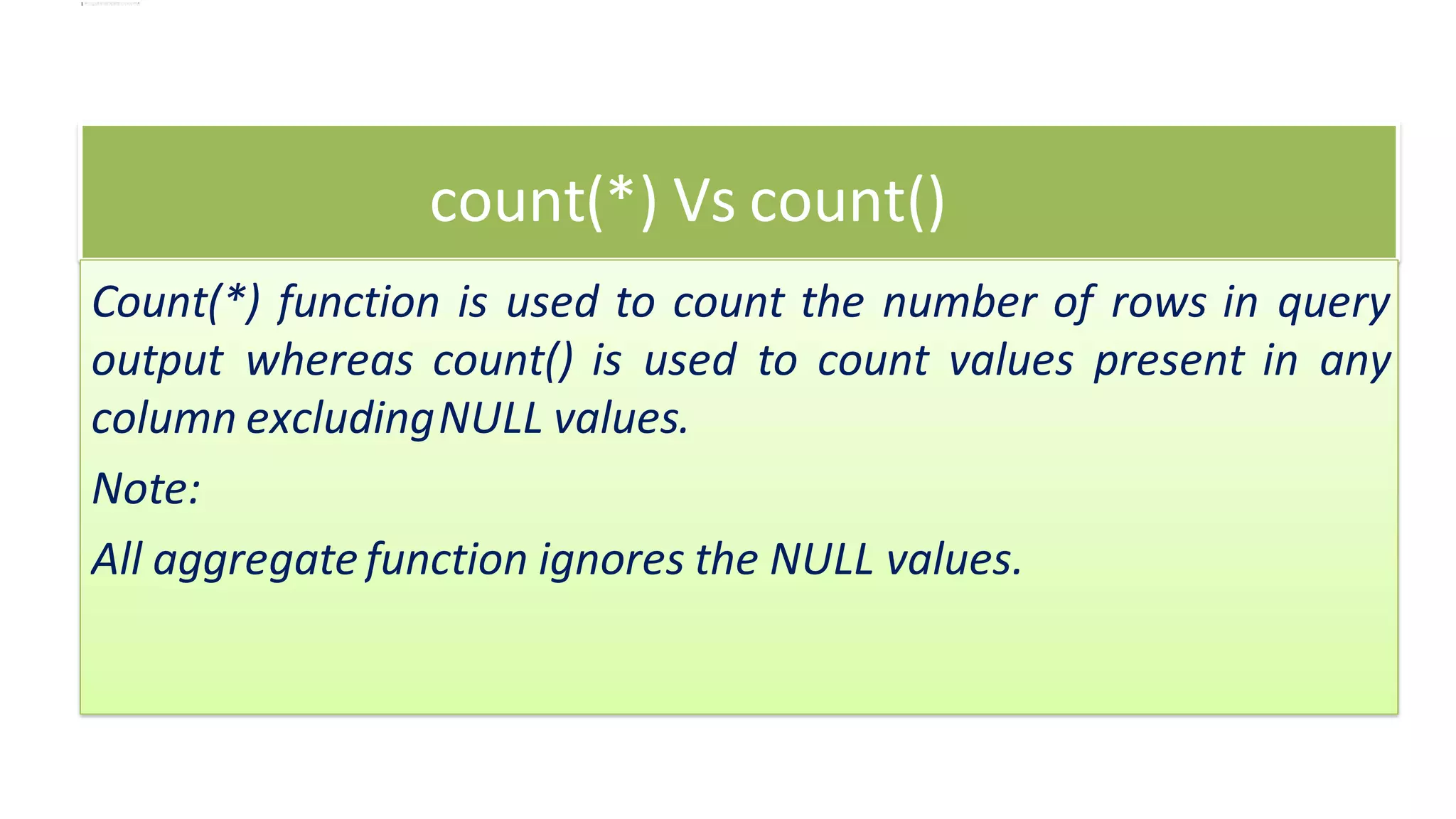 count(*) Vs count()
Count(*) function is used to count the number of rows in query
output whereas count() is used to count values present in any
column excludingNULL values.
Note:
All aggregatefunction ignores the NULL values.
 
