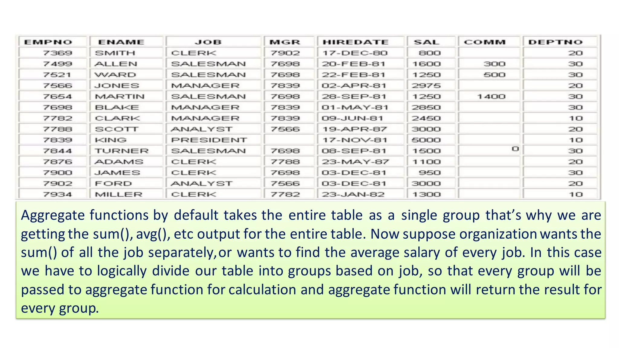 Aggregate functions by default takes the entire table as a single group that’s why we are
getting the sum(), avg(), etc output for the entire table. Now suppose organizationwants the
sum() of all the job separately,or wants to find the average salary of every job. In this case
we have to logically divide our table into groups based on job, so that every group will be
passed to aggregate function for calculation and aggregate function will return the result for
every group.
 