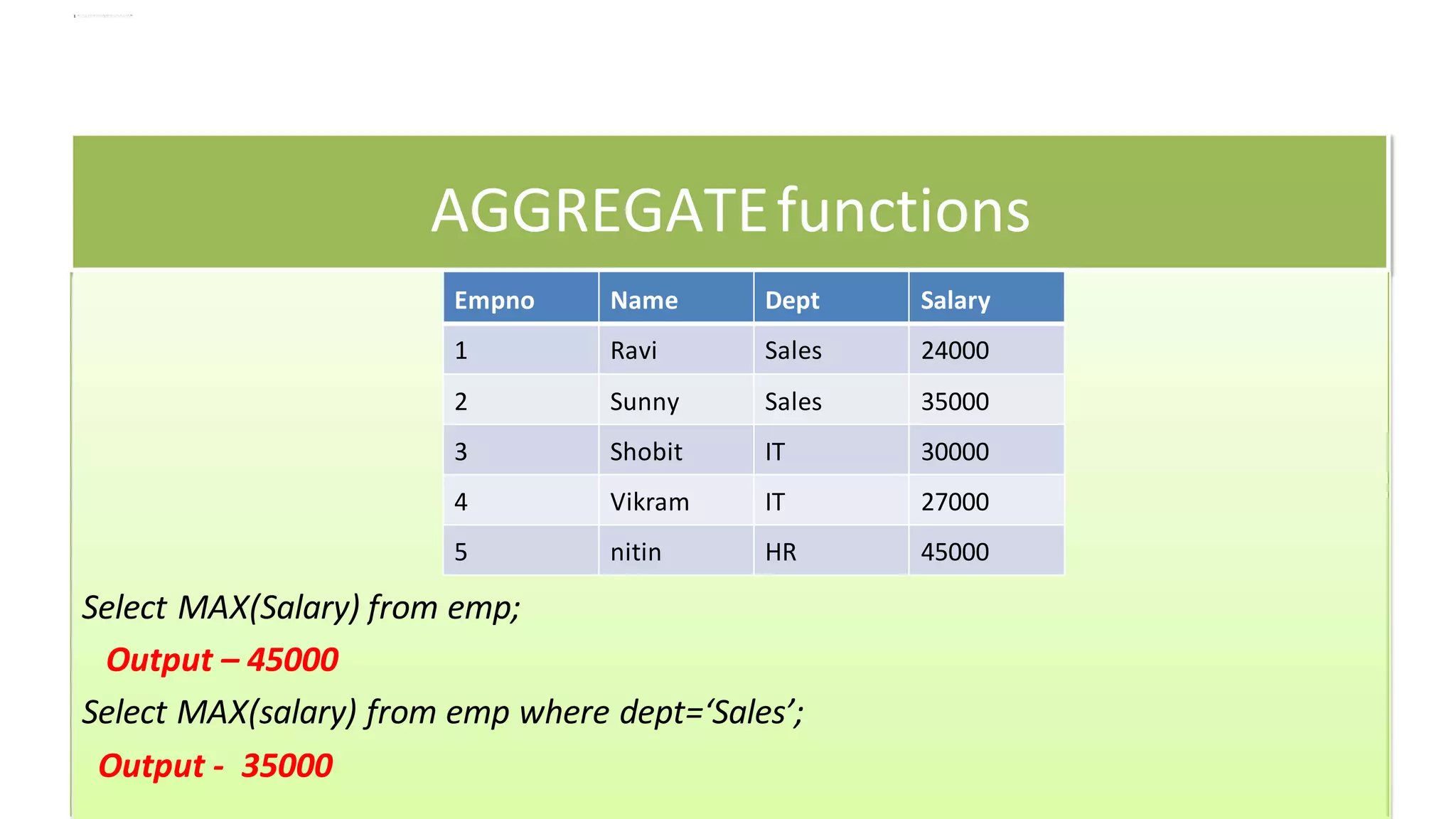 AGGREGATEfunctions
Empno Name Dept Salary
1 Ravi Sales 24000
2 Sunny Sales 35000
3 Shobit IT 30000
4 Vikram IT 27000
5 nitin HR 45000
Select MAX(Salary) from emp;
Output – 45000
Select MAX(salary) from emp where dept=‘Sales’;
Output - 35000
 