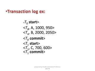 <T0 start>
<T0, A, 1000, 950>
<To, B, 2000, 2050>
<T0 commit>
<T1 start>
<T1, C, 700, 600>
<T1 commit>
prepared by Visakh V,Assistant Professor,
LBSITW
 