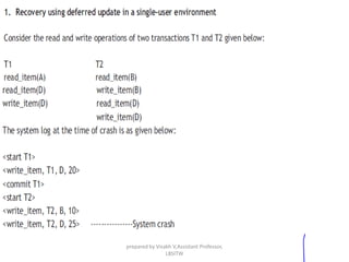 prepared by Visakh V,Assistant Professor,
LBSITW
 