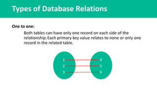 Database Keys & Relationship | PPTX