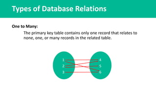 Database Keys & Relationship | PPTX