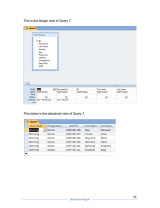 Database Management System report | DOCX