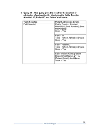 Database Management System report | DOCX