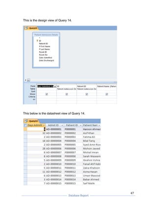 Database Management System report | DOCX