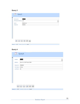 Database Management System report | DOCX