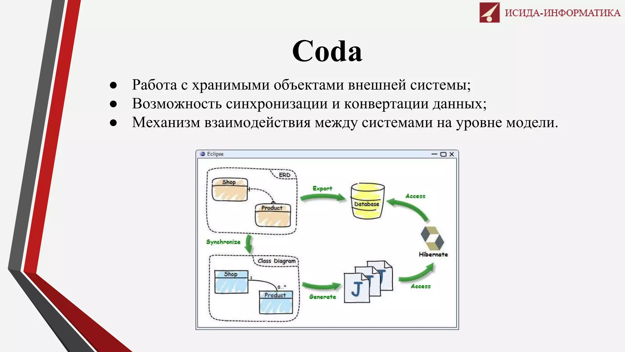 Coda
● Работа с хранимыми объектами внешней системы;
● Возможность синхронизации и конвертации данных;
● Механизм взаимодействия между системами на уровне модели.
 