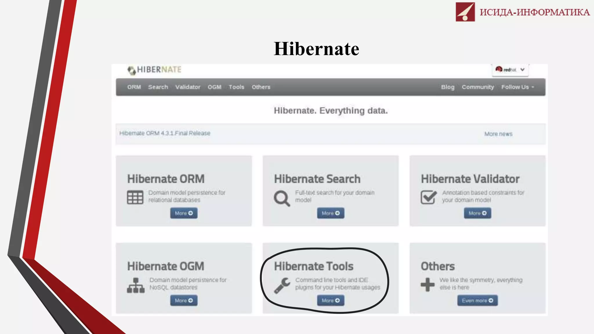 Hibernate
 