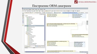 Построение ORM-диаграмм
 