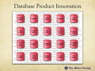 Database Product Innovation
 