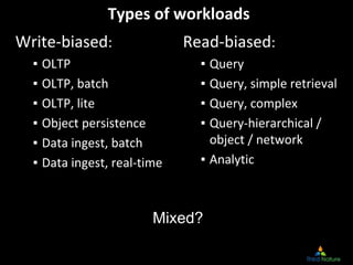 Types of workloads
Write‐biased:                Read‐biased:
  ▪ OLTP                       ▪ Query
  ▪ OLTP, batch                ▪ Query, simple retrieval
  ▪ OLTP, lite                 ▪ Query, complex
  ▪ Object persistence         ▪ Query‐hierarchical / 
  ▪ Data ingest, batch           object / network
  ▪ Data ingest, real‐time     ▪ Analytic



                        Mixed?
 