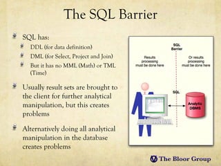 The SQL Barrier
SQL has:
  DDL (for data definition)
  DML (for Select, Project and Join)
  But it has no MML (Math) or TML
  (Time)

Usually result sets are brought to
the client for further analytical
manipulation, but this creates
problems

Alternatively doing all analytical
manipulation in the database
creates problems
 