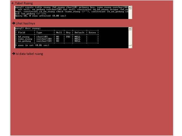 Database rumah sakit