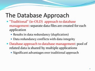 Databases