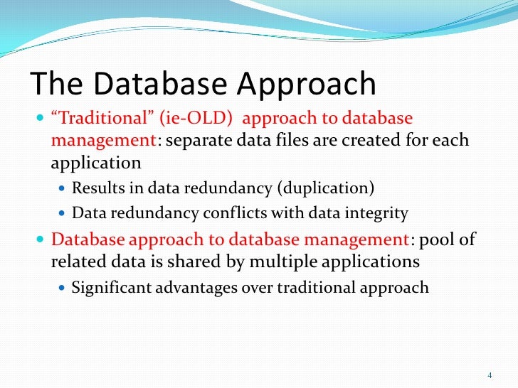 Databases